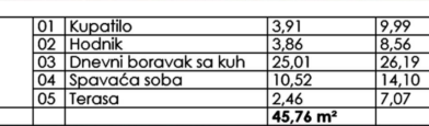 Slika zaslona 2025-03-26 u 21.49.31