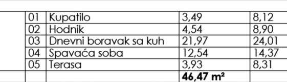 Slika zaslona 2025-03-27 u 21.42.46