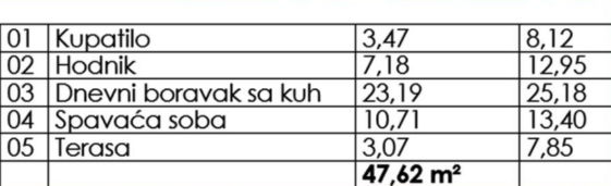Slika zaslona 2025-03-27 u 22.25.21