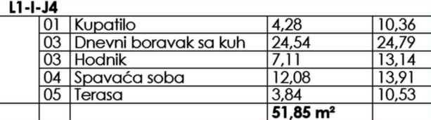Slika zaslona 2025-03-27 u 22.34.36