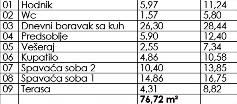 Slika zaslona 2025-03-28 u 00.41.11