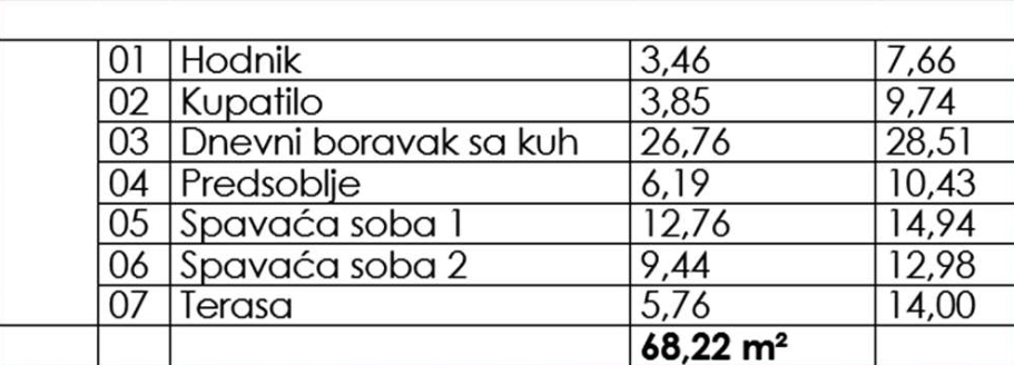 Slika zaslona 2025-04-23 u 22.02.18
