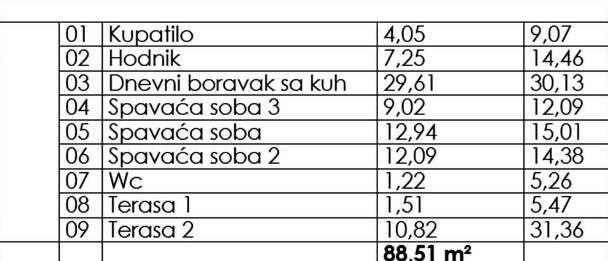 Slika zaslona 2025-04-23 u 23.15.20