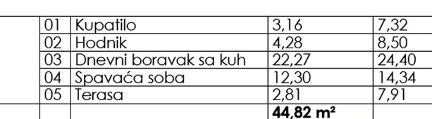Slika zaslona 2025-04-23 u 23.41.42